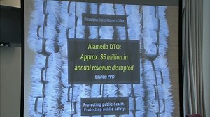 57 people arrested in Kensington drug bust