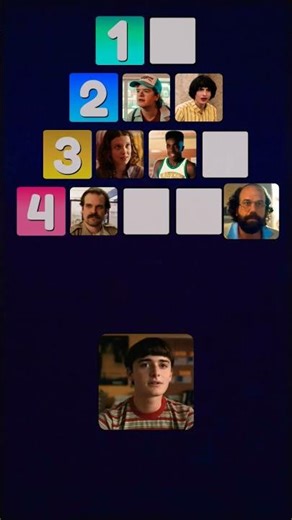 time to rank stranger things characters