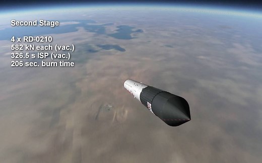 【KSP/RO/Rocket Profile】【中文字幕】EP_10 Proton