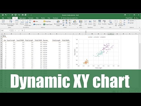 การสร้างกราฟด้วย Excel: สร้างกราฟ Dynamic XY (Scatter Plot)
