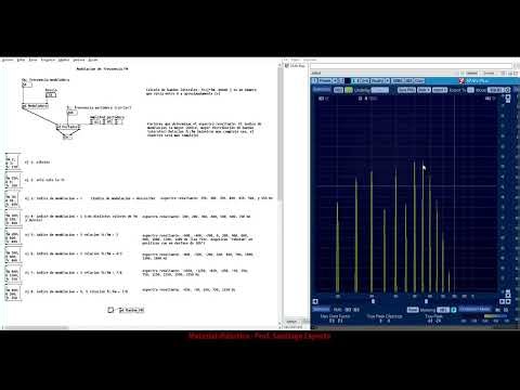 Tutorial - Sintesis FM (2da parte) - Pure Data