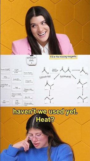 Carboxylic Acid Derivative Reactions