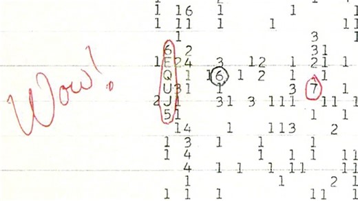 Decoding the Wow! Signal - Our First Call from the Stars
