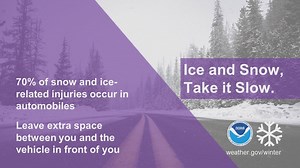 2.5K views · 58 reactions | Winter driving can be hazardous. One simple way to keep yourself and everyone on the road safe is to slow down. Remember, “Ice and snow, take it slow”. Learn more at weather.gov/winter #WinterSafety | U.S. National Weather Service (NWS) | Facebook