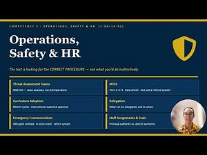 FELE 4.0 Subtest 1 — What You ACTUALLY Need to Know (Laws, Fiscal, Operations & Data)