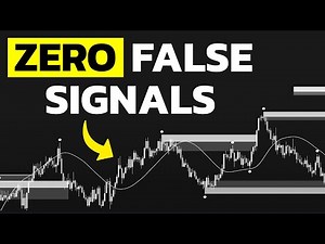 This "Order Block" Indicator NEVER Loses! It Works Perfectly Every Time!