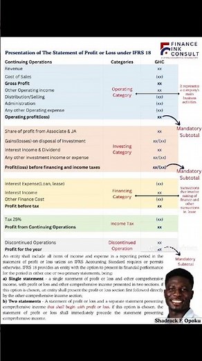 IFRS 18 – Presentation & Disclosure in Financial Statements #IFRS18 #financialreporting #accounting