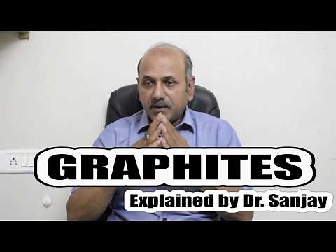 GRAPHITES Explained by Dr.Sanjay