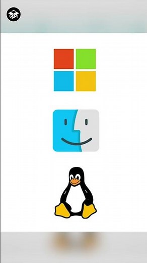 How Java Magically Works on All Computers #java #coding #shorts