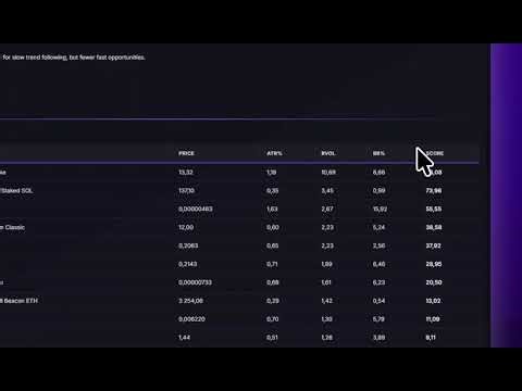Volatility Scanner - Find High Volatility Breakout Candidates