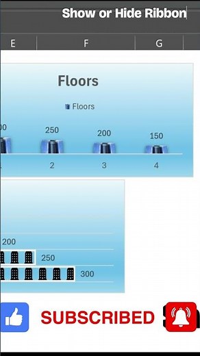 How to show the Ribbon in Microsoft Excel ~ Press Ctrl + F1 to toggle the Ribbon on or off.