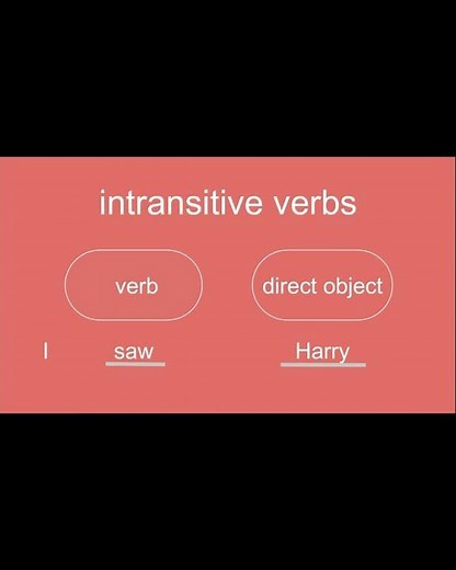 Transitive And Intransitive verbs #english #shorts