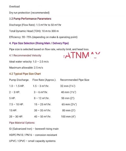 #submersible#pump #submersible_pump#viral #techanical #technology #2026 #shorts #shortvideo