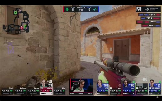 Understanding CS:GO Gameplay Dynamics