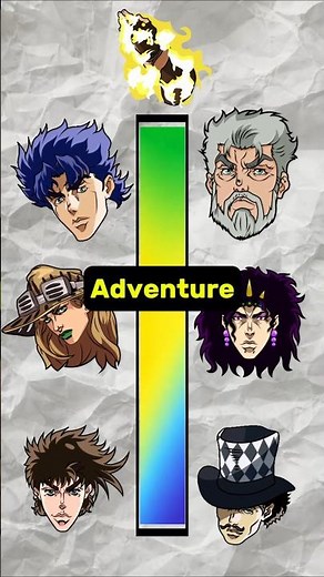 Who Is The Strongest Hamon User 🔥