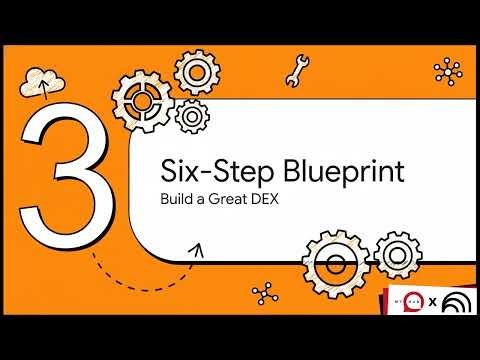 Unlocking Potential | Digital Employee Experience Explained