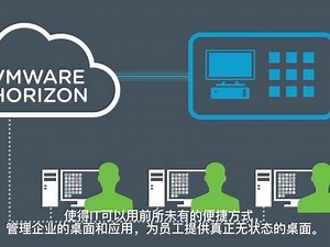 vmware horizon教程