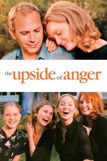 The Upside of Anger (2005) - Where to Watch