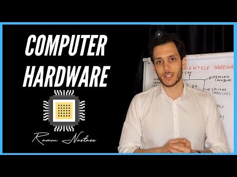 Din ce este format un Calculator? | Componentele Hardware