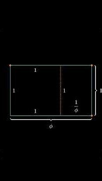 Why Does the Golden Spiral Appear in the Golden Rectangle? 🤯
