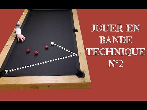 Jouer en bandes comme un pro #2