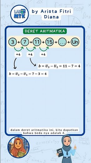 Belajar Deret Aritmatika & Rumus Sn 🔢 | Penjelasan Matematika SMA Kelas 10 Super Mudah