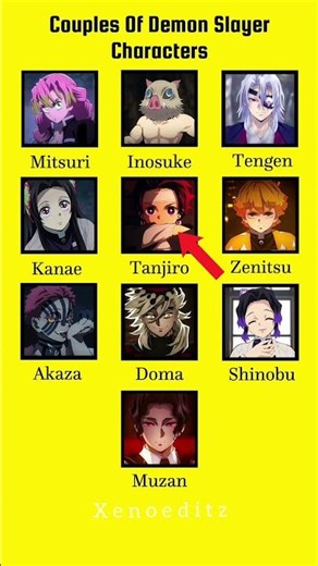 couples of demon slayer characters #shorts #edit #anime #couples #demon slayer
