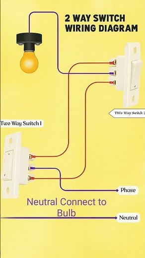 2 Way Switch Wiring Diagram 🔥 | Two Way Switch Connection | Electrical Wiring Tutorial