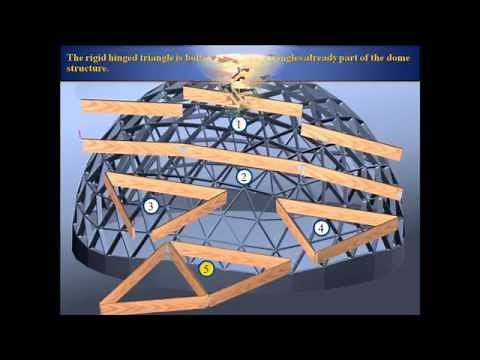 Geodesic Domes Constructed with Hinged Triangles