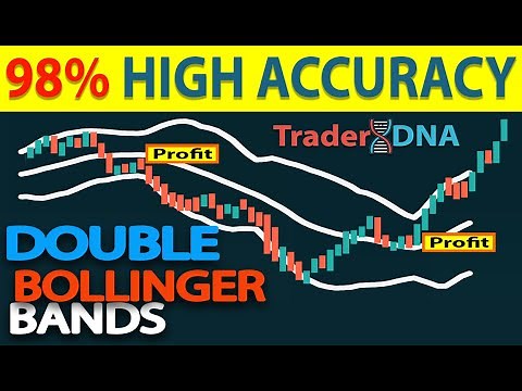 🔴 The Only "DOUBLE BOLLINGER BANDS" Trading Strategy You Will Ever Need (FULL TUTORIAL)