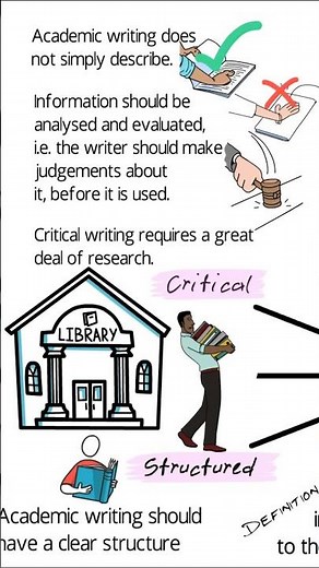 Features of Academic Writing #3: Critical