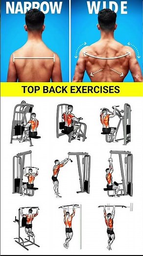 9 Powerfull Back Workout to Transform Upper Body] #workout #backworkout