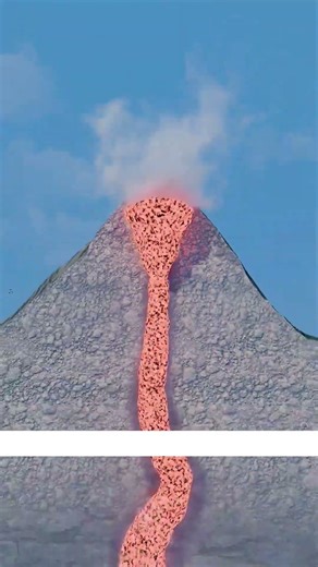 Can Ice Make Lava Cool 🧊. #facts #shorts