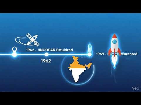 History of ISRO