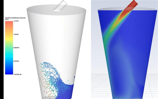 ansys fluent+Rocky水冲颗粒瞬态双向耦合-多相流+DEM离散元双向耦合