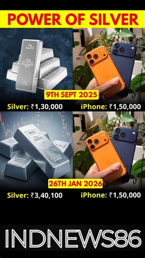 9TH SEPT 2025Silver: 1,30,000iPhone: ₹1,50,000