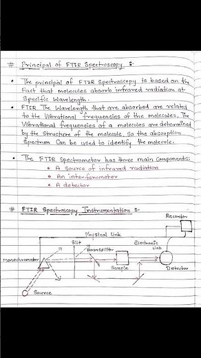 FTIR SPECTROPHOTOMETRY NOTES ( Inorganic chemistry ) #ftirspectroscopy #ftir