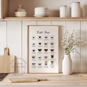 Coffee Guide Wall Art Prints, Coffee Menu Chart, Espresso Drink Types Poster, Kitchen Printable Wall Art, Minimalist Coffee Bar Decor - Etsy