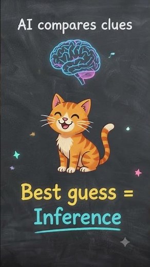 What Does AI Inference Mean? Simple Explanation