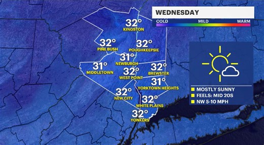 Cold but manageable in the Hudson Valley; snow and bitter temps this weekend