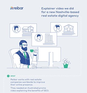 Explainer-video-for-a-real-estate-digital-agency