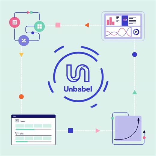 🎉 Say hello to our next-generation LangOps Platform! 🎉 This one-of-a-kind platform gives businesses complete insight and control over their translations, empowering them to scale their multilingual communications as needed to meet their goals. By combining #AI with quality visibility, our pipeline manager, and intelligent translations, our customers will see unparalleled cost savings and improved translation quality. Meet the next-generation LangOps Platform for yourself: https://hubs.li/Q01Xq