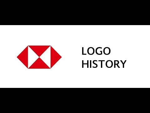 HSBC Logo History (México)