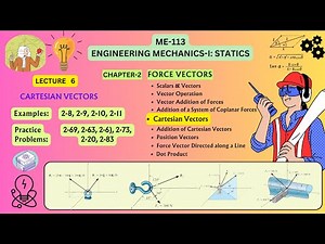 Force Vectors| Lecture 6 | Cartesian vectors | Addition of Cartesian vectors #forcevectors