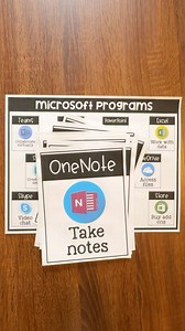Microsoft Program Icons Posters  Includes 12 posters of the most popular Microsoft programs and each comes in two different sizes. These make for a great reference point for students as they learn and try to remember all of the different progarms they use. Comment PROGRAM to get the link sent your way! #techteacher #bulletinboard #bulletinboardideas #bulletinboards #computerlab #microsoftedu | Technology Teaching Resources with Brittany Washburn | Facebook