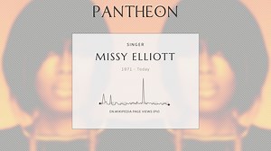 Missy Elliott Biography | Pantheon