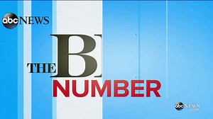 Target Gives Workers a Boost