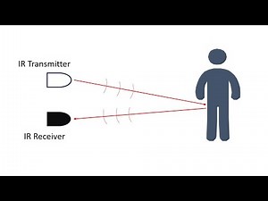 A Simple and Useful Obstacle Detection Sensor