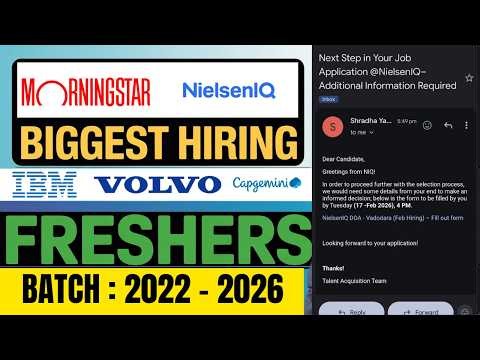 NielsenIQ Started Sending Emails | Morningstar, Capgemini, HP, Volvo Jobs Register Now