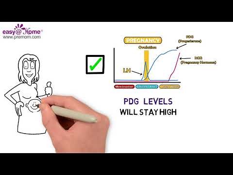 Easy@Home LH PDG HCG video